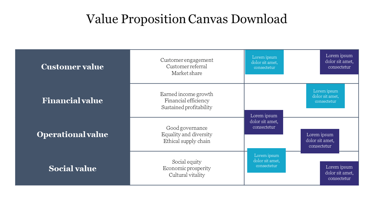 Value Proposition Canvas Free Download